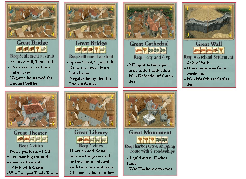Great Wonder Cards