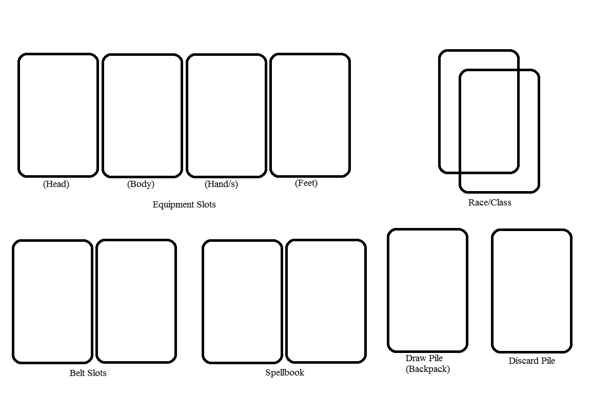 Example Player Layout